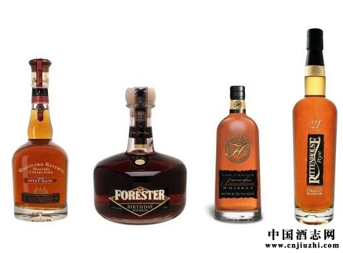 ����������ʿ�ɵ���ٱ�e����